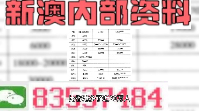 2025新奧精準(zhǔn)資料免費(fèi)大全078期+尊享版93.849_具體執(zhí)行和落實(shí)