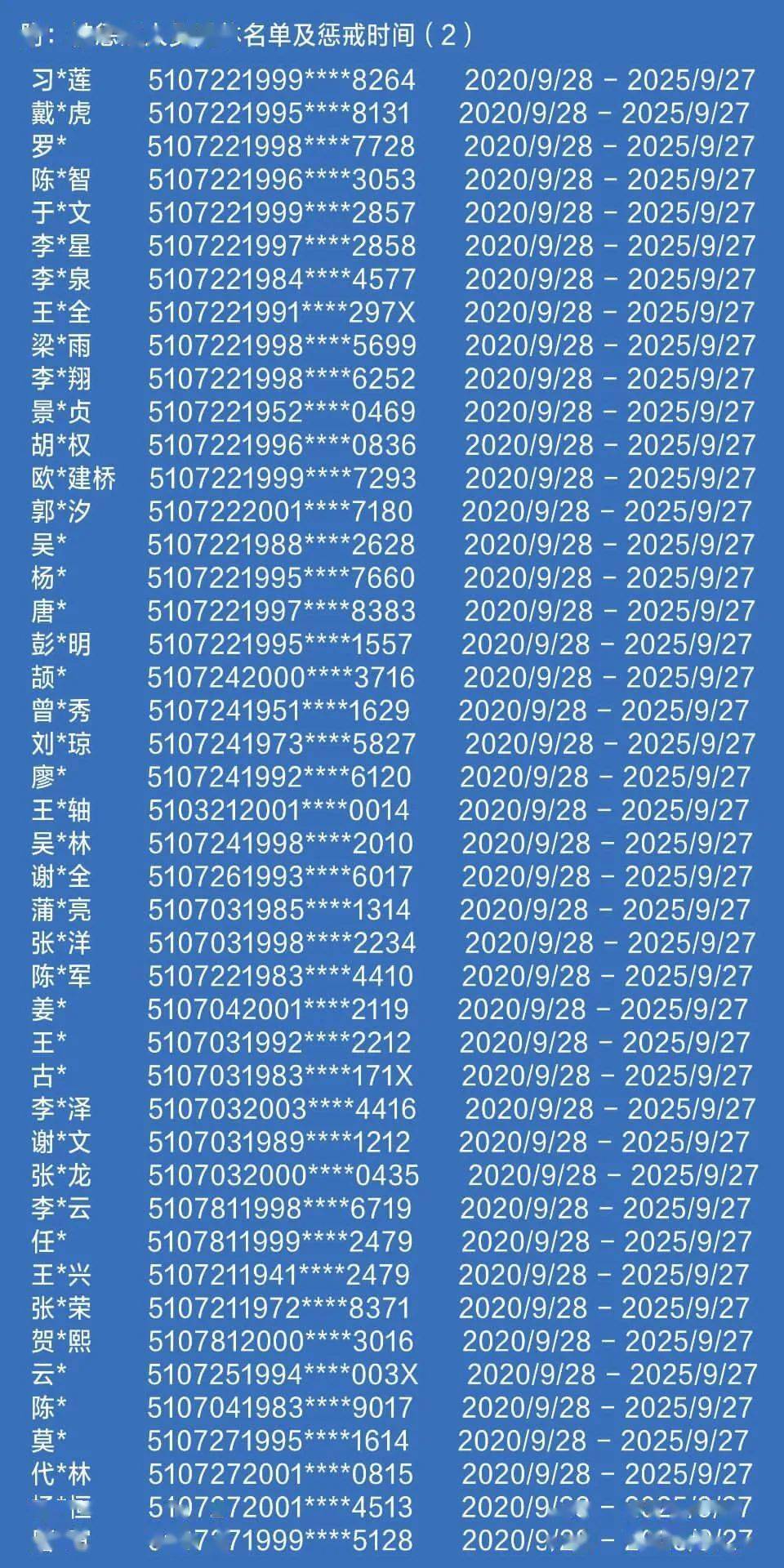 2025年黃大仙三肖三碼+GM版42.856_全面解答落實(shí)