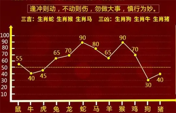 一肖一碼特別準(zhǔn)+XR39.670_知識解答