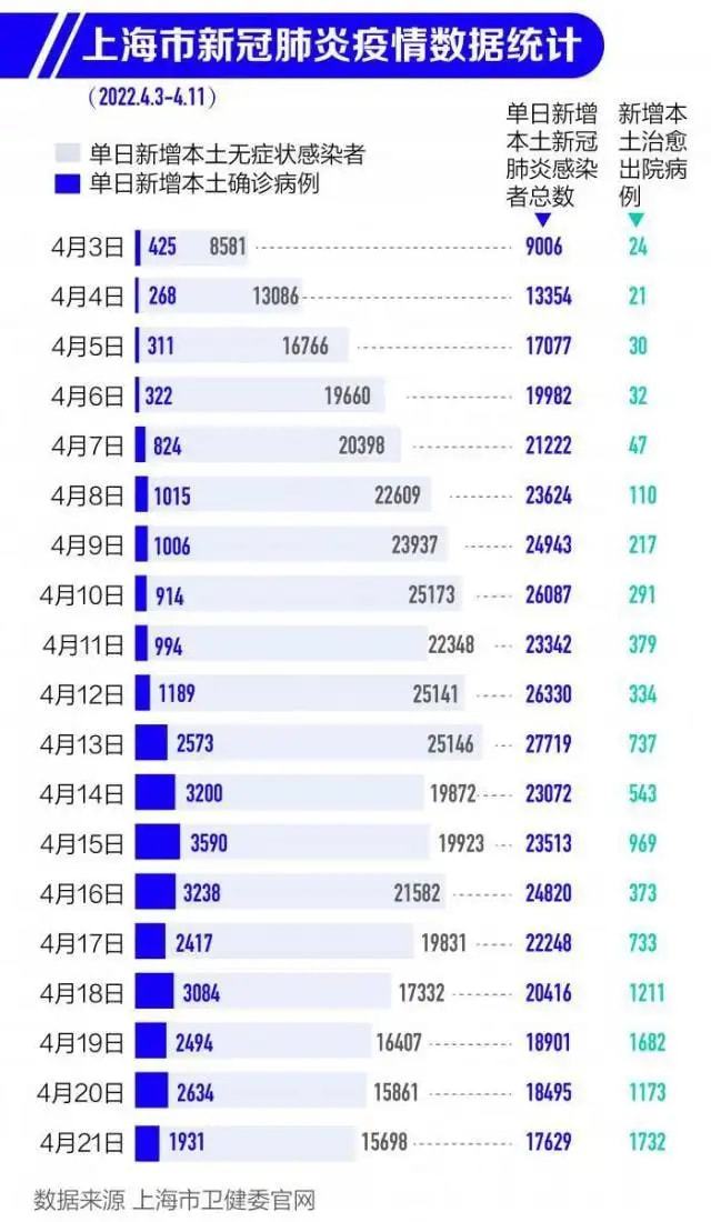 2025年11月新冠高峰+安卓款65.118_資料解釋落實