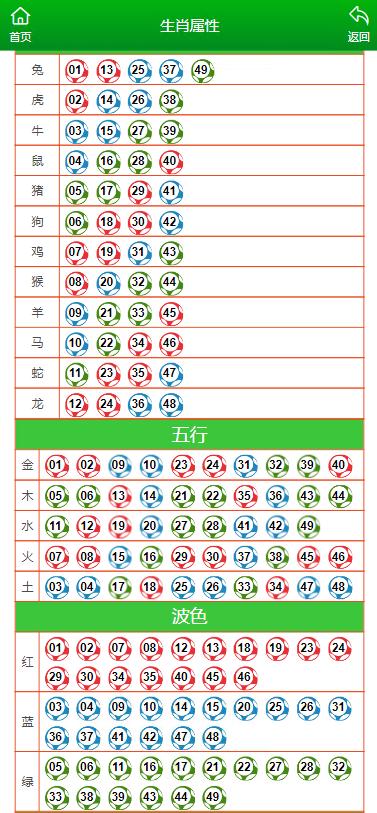 今晚澳門精準(zhǔn)一肖一馬+P版52.717_反饋評審和審查