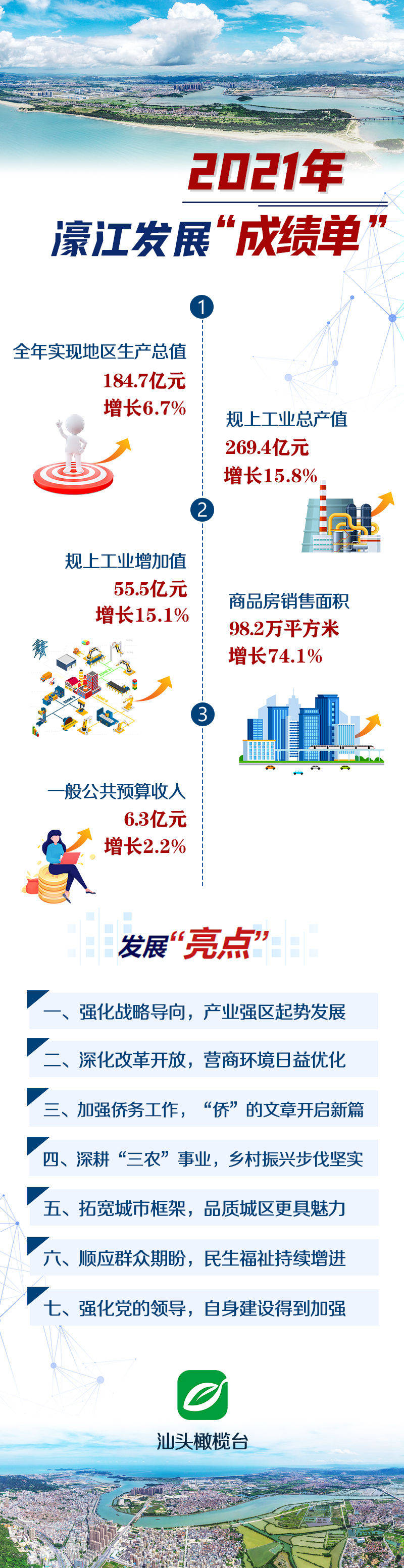 22324濠江論壇最新消息2025年+android63.421_落實執(zhí)行