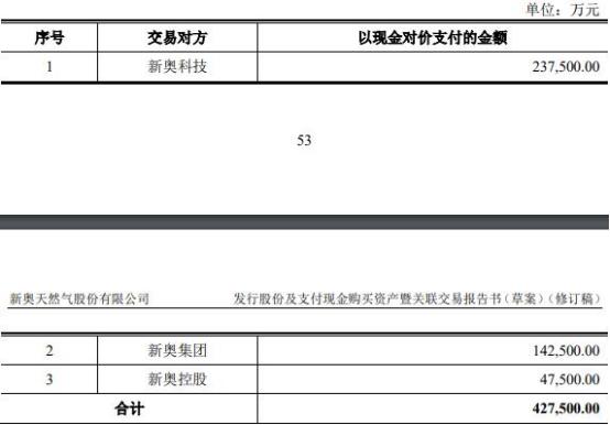 新奧2025今晚開獎結(jié)果+UHD款57.41_方案實施和反饋