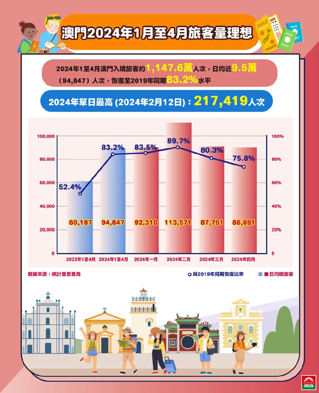 2025澳門精準(zhǔn)正版+P版28.615_反饋實(shí)施和執(zhí)行力