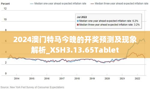 2025新澳門今晚開特馬直播+Gold95.70_落實(shí)到位解釋