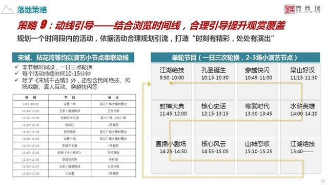 2025澳門特馬今期開獎結果查詢+3D10.988_反饋內(nèi)容和總結