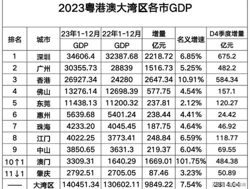 2025澳門歷史開獎記錄+Notebook32.624_反饋內容和總結