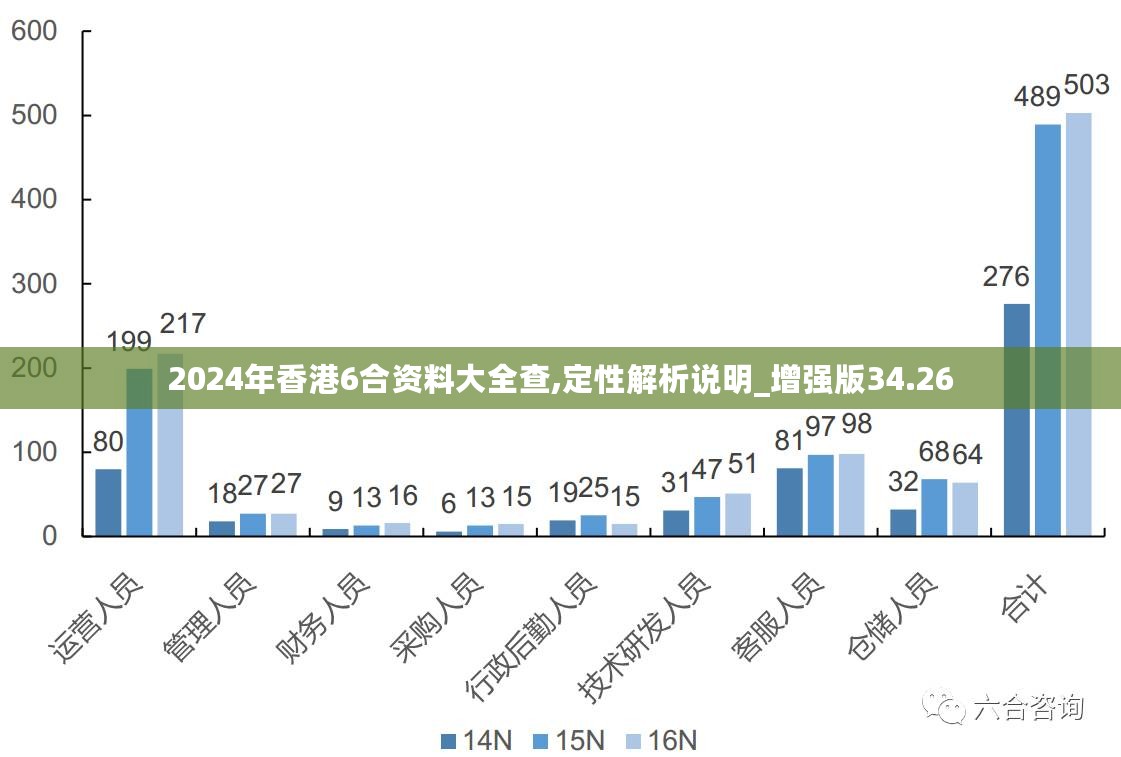 2025新澳最精準(zhǔn)資料+領(lǐng)航款11.880_細(xì)化落實(shí)