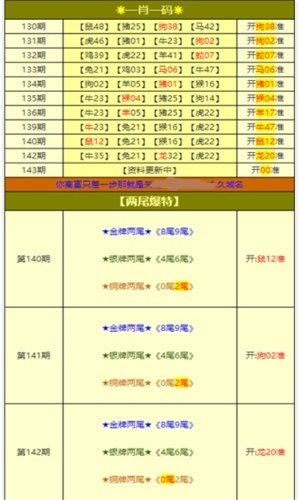 二四六澳彩圖庫資料大全一+桌面款37.704_最佳精選落實(shí)