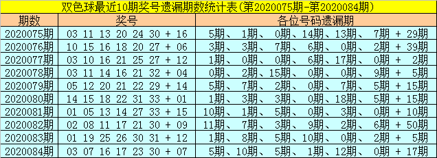 二四六內(nèi)部資料期期準(zhǔn)+iPad48.735_詞語解釋落實