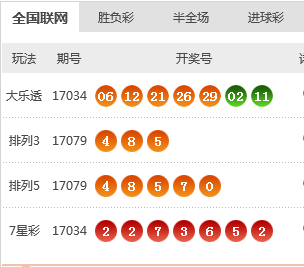 新澳天天開獎(jiǎng)資料大全1052期+限量版26.977_反饋機(jī)制和流程