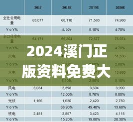 2025溪門正版資料免費大全+尊享款38.494_最佳精選落實