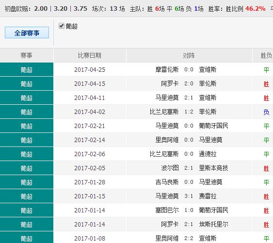 132688ccm澳彩開獎結果查詢最新+8K78.690_明確落實