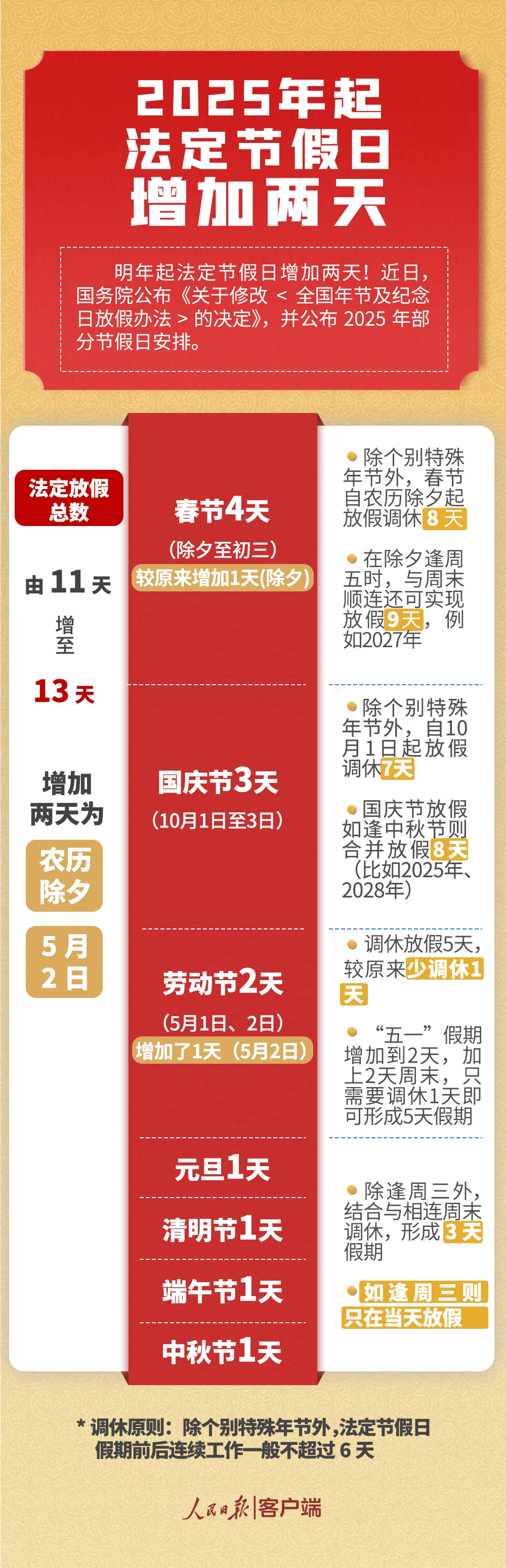 馬報(bào)最新一期資料圖2025版+PalmOS44.986_執(zhí)行落實(shí)