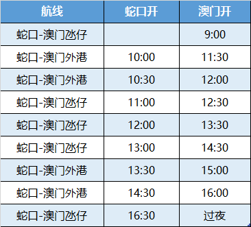 2025澳門開獎結(jié)果記錄+1080p20.291_全面解答落實