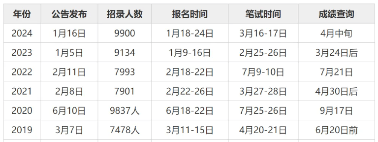 澳門六開獎(jiǎng)結(jié)果2025開獎(jiǎng)記錄+限定版47.647_詞語解釋