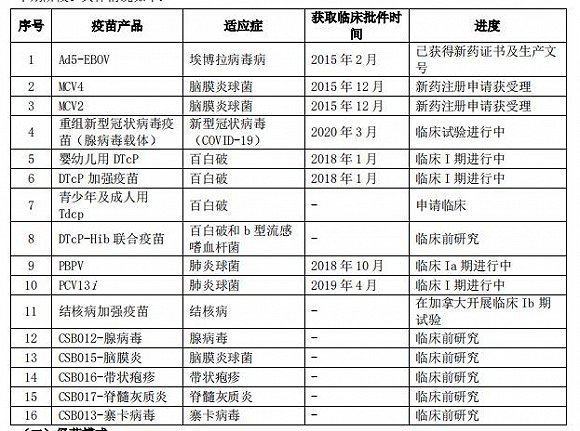 最新資訊 第8頁