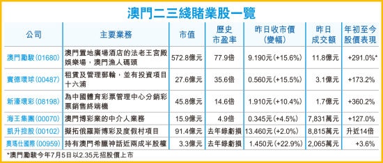 香港和澳門開獎(jiǎng)記錄港+創(chuàng)意版58.111_反饋機(jī)制和流程