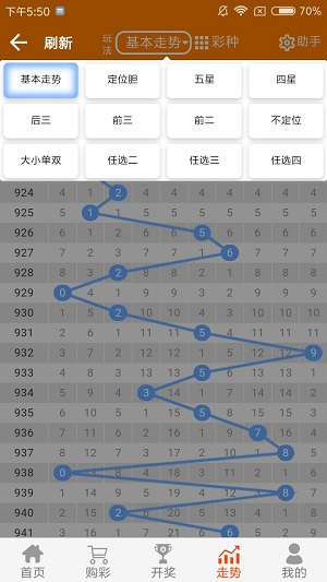 246天天天彩天好彩資料大全二四六之一+QHD46.905_動態(tài)詞語解釋落實