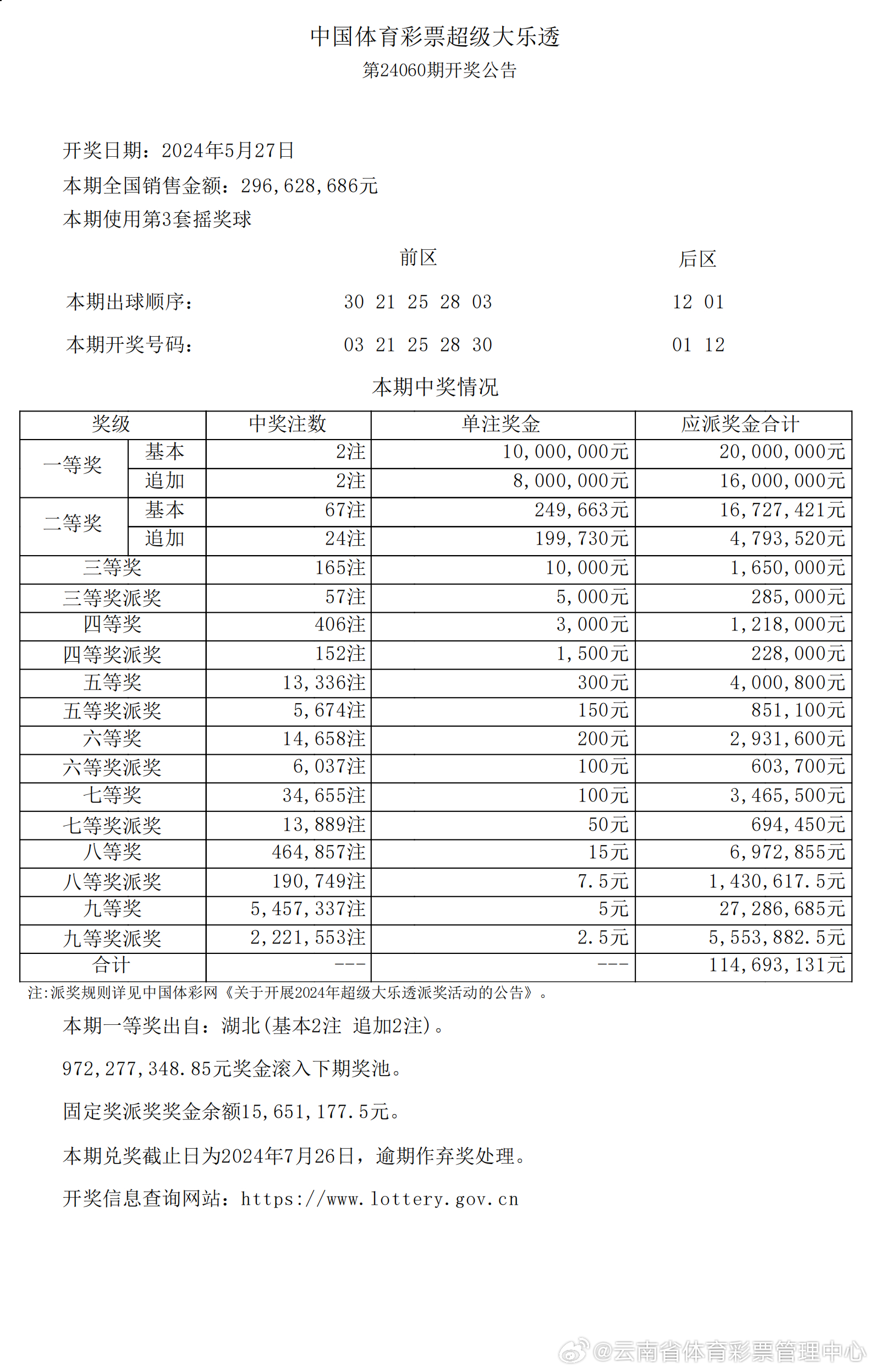 2025新奧歷史開獎(jiǎng)記錄+基礎(chǔ)版45.743_精密解答落實(shí)