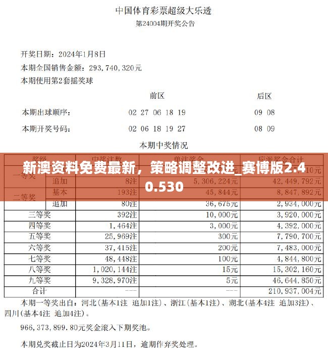 新澳準資料免費提供+HarmonyOS35.709_落實執(zhí)行