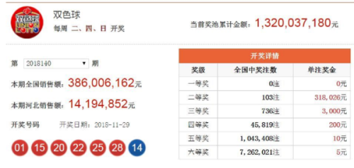 澳門六開獎結(jié)果2025開獎今晚+專業(yè)版94.867_全面解答