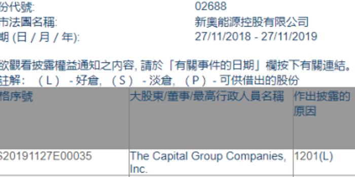 2025新奧精選免費資料+6DM170.21_精準(zhǔn)落實