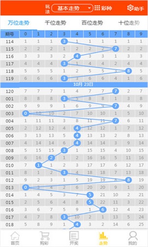 2025天天彩資料大全免費(fèi)600+專屬版93.210_精準(zhǔn)解釋落實(shí)