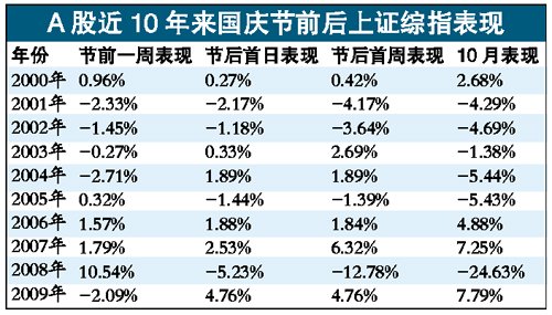 香港大眾網(wǎng)官網(wǎng)十碼中特+3D11.472_反饋執(zhí)行和跟進(jìn)