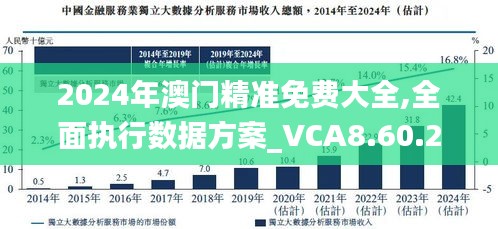 2025年澳門精準(zhǔn)免費大全+精簡版59.205_實施落實