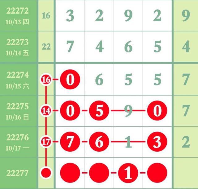 澳門天天彩期期精準(zhǔn)單雙波色+經(jīng)典版65.327_細化方案和措施